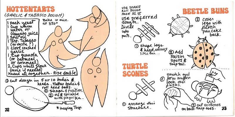 Hottentarts and Turtle scones